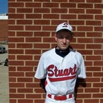 Glenn Hall mugshot