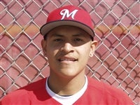 Michael Guzman mugshot