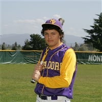 Connor Criddle