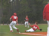 Dillon Toth