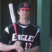 Dillon Ayres