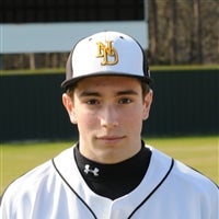 Kyle Baldock mugshot
