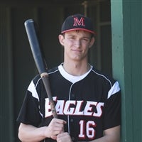 Dillon Kerans