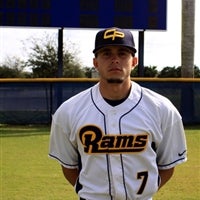 Alejandro Correa mugshot