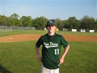 Christian Wooley