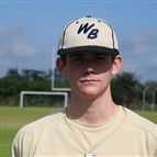 Matt Warren mugshot