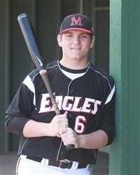 Gage Byers