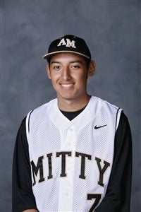 Johnny Melero mugshot