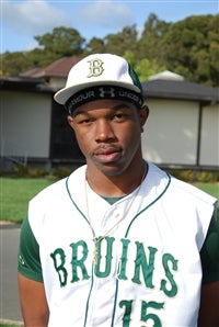 Brandon Brown