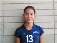 Sylvia Loza mugshot