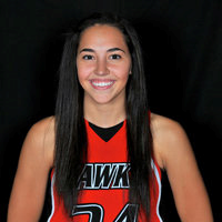 Ashley Lewis mugshot