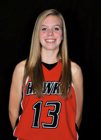 Madyson Quigley