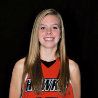 Madyson Quigley