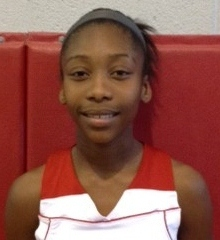 Shaniyah Buford