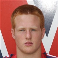 Tyke Andrew mugshot