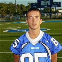 Sergio Melo mugshot