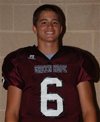 Drew Lloyd