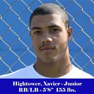 Xavier Hightower