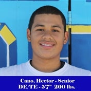 Hector Cano