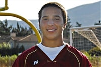 Zach Zuniga
