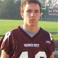 Max Laws