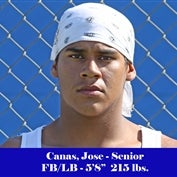 Jose Canas