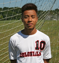 Bao Nguyen