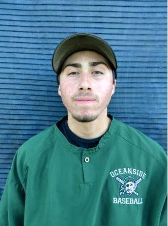 Anthony Beltran