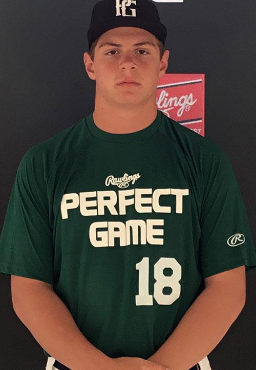 Braden High School Baseball Stats Foundation Academy (Winter