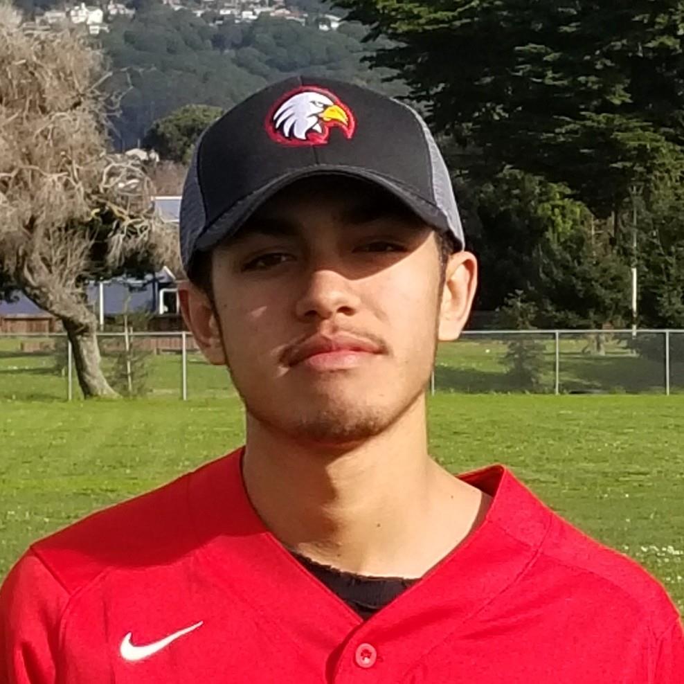 Tito Alvarado mugshot