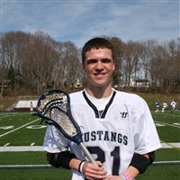 Ben Loya