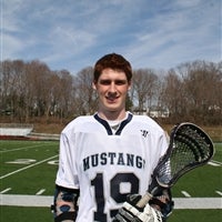 Greg Minchik