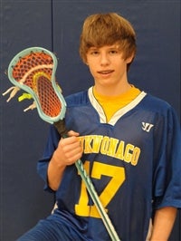 Kyle Sullivan