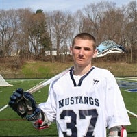 Chris Bellantuono