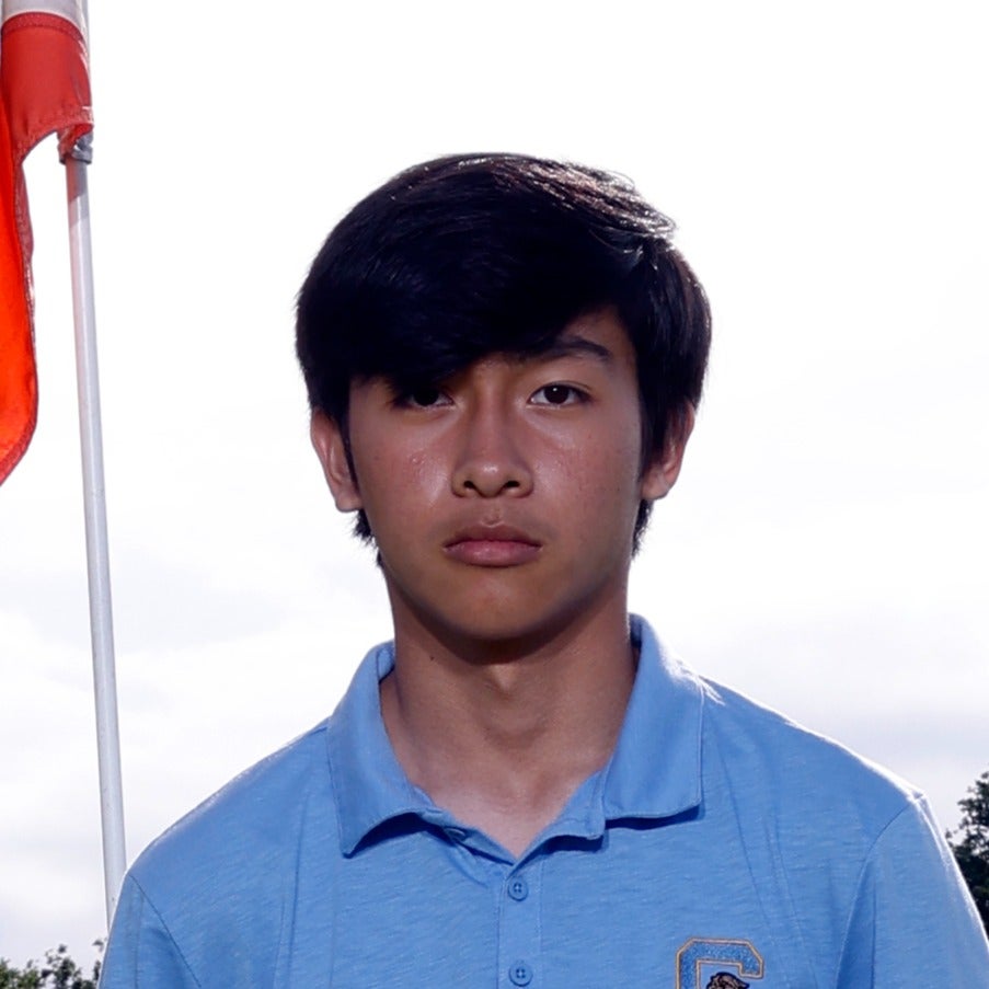 Brandon Castro mugshot