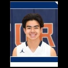 Brian Sunaryo