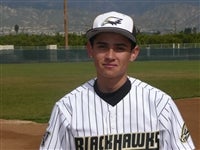 Isaac Gonzalez