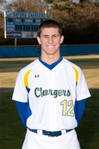 Luke Gibbs