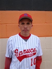 Pedro Rodriguez