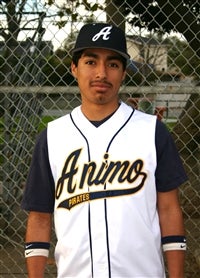Luis Perez mugshot