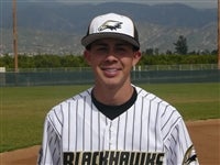 Fidel Sandoval