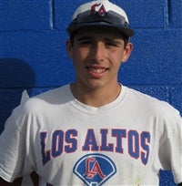 Jayson De La Pena
