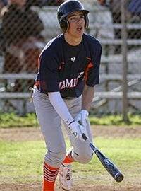 Jason D'andrea