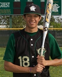 Danny Diaz