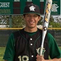 Danny Diaz mugshot