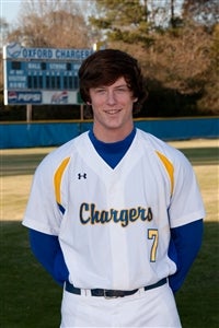 Zac Barber