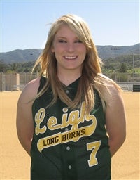 Carissa Theis