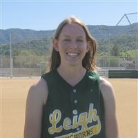 Katie Coyne mugshot