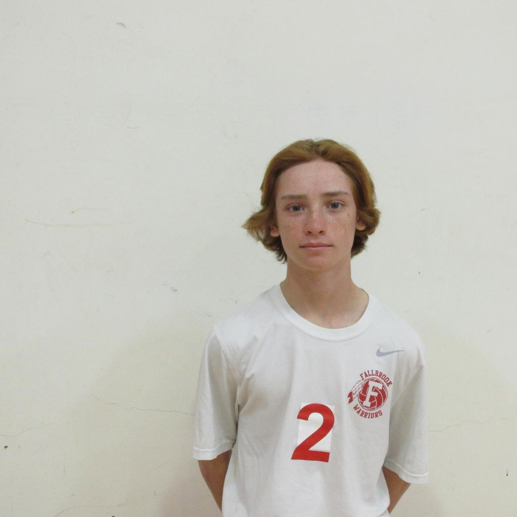 Cooper Riggs