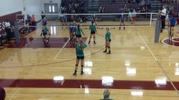 Cuero volleyball highlights vs. Odem High School